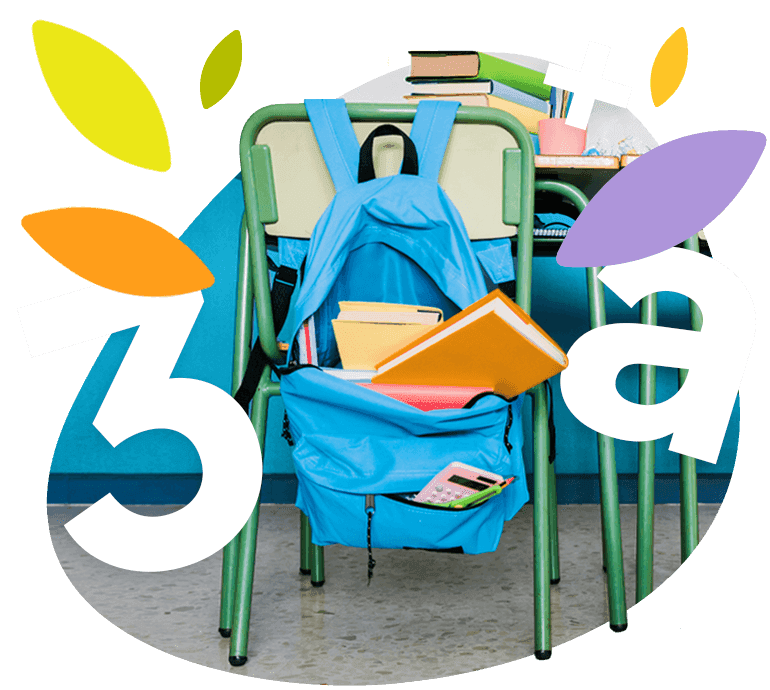 Materiales educativos de Aprendibase